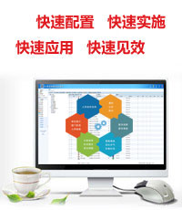 快速配置，快速实施，快速应用，快速见效
